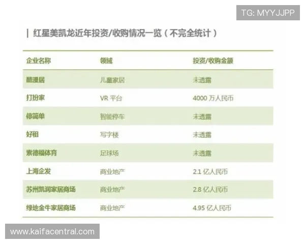 如何在K8.com凯发中国平台上实现高效投注与合理资金管理技巧