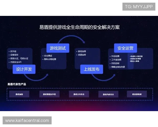 最新版本凯发正规app下载安装指南，全面解析安全保障与丰富游戏内容推荐